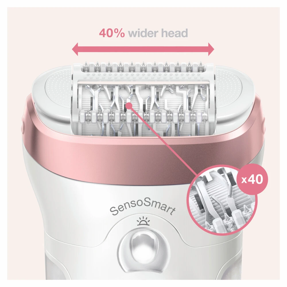 Braun Silk-épil 9 9-980 Epilator Wit / Roségoud 7 Braun Silk-épil 9 9-980 Epilator Wit / Roségoud - Afbeelding 5