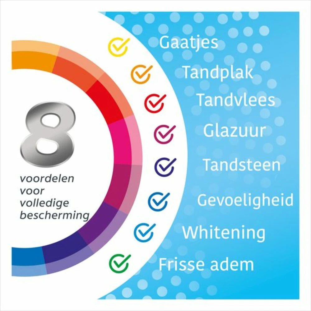 Colgate® 12x Colgate Total Tandpasta Visible Action 4 Colgate® 12x Colgate Total Tandpasta Visible Action - Afbeelding 2