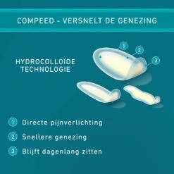 2x Compeed Blarenpeister Mix Pack -Plein 1053863 3
