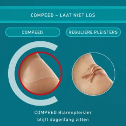 2x Compeed Blarenpeister Mix Pack -Plein 1053863 4