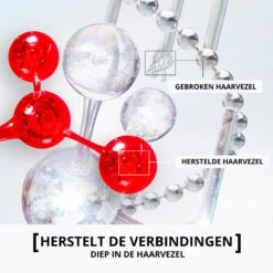 L'Oreal Lu0027Oréal Elvive Bond Repair 10% Conditioner 8 L'Oreal Lu0027Oréal Elvive Bond Repair 10% Conditioner -Plein 1054972 3