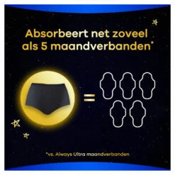 Always® Always Zzz Menstruatiebroekjes -Plein 1061054 4