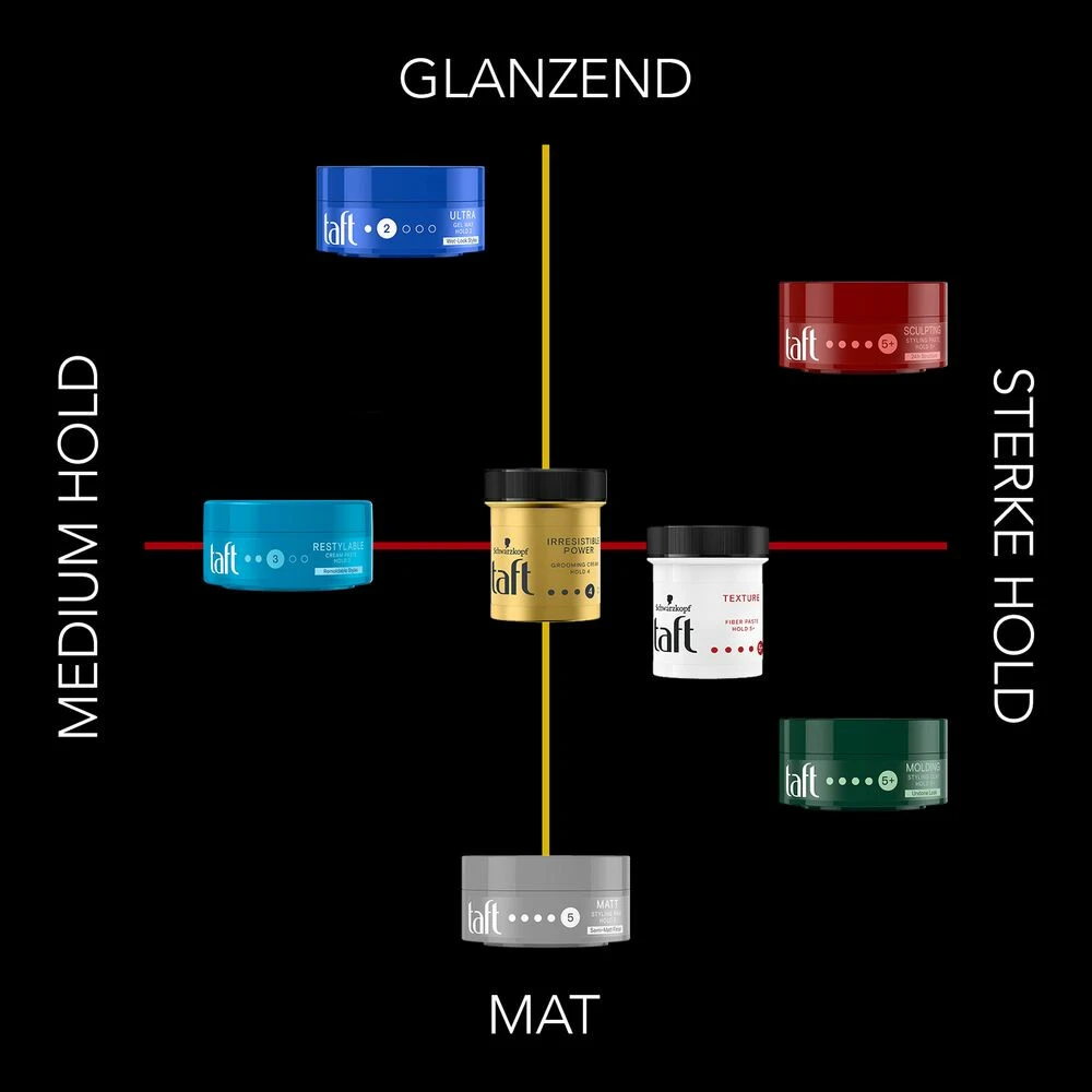 6x Taft Carbon Force Texturing Fiber Paste 6 6x Taft Carbon Force Texturing Fiber Paste - Afbeelding 4