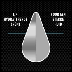 6x Dove Men Douchegel Hydration Balance 8 6x Dove Men Douchegel Hydration Balance -Plein 971156 3