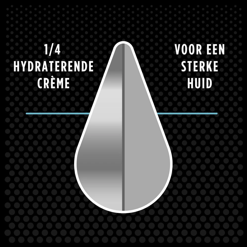 6x Dove Men Douchegel Hydration Balance 5 6x Dove Men Douchegel Hydration Balance - Afbeelding 3