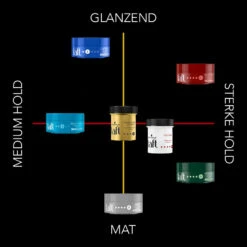 6x Taft Restylable Level 6 Sculpting Paste -Plein 988450 4