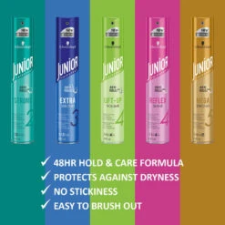 6x Junior Haarspray Reflex Shine 12 6x Junior Haarspray Reflex Shine -Plein 995253 5